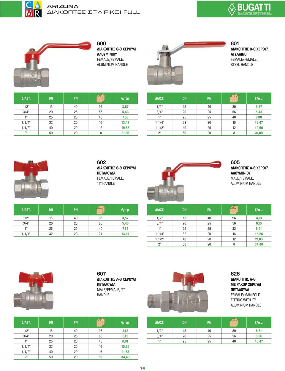 50 20 8 31,00 602 ΔΙΑΚΟΠΤΗΣ Θ-Θ ΧΕΡΟΥΛΙ ΠΕΤΑΛΟΥΔΑ FEMALE/FEMALE, ''Τ'' HANDLE 605 ΔΙΑΚΟΠΤΗΣ Α-Θ ΧΕΡΟΥΛΙ ΑΛΟΥΜΙΝΙΟΥ MALE/FEMALE, ALUMINIUM HANDLE 1/2'' 15 40 96 3,57 3/4'' 20 25 80 5,43 1'' 25 25 40