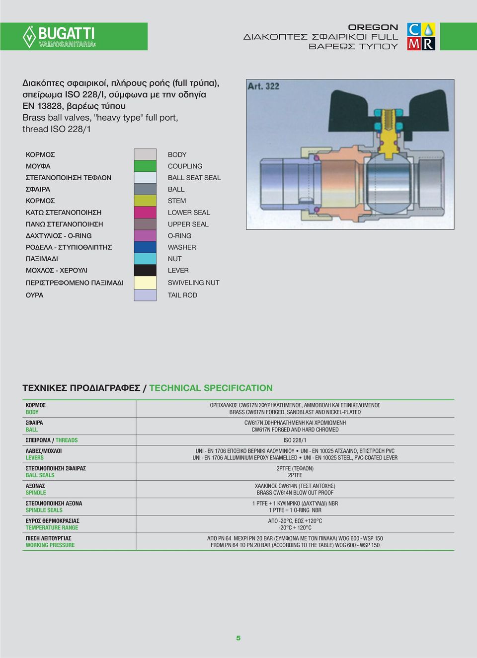 ΠΑΞΙΜΑΔΙ ΟΥΡΑ BODY COUPLING BALL SEAT SEAL BALL STEM LOWER SEAL UPPER SEAL O-RING WASHER NUT LEVER SWIVELING NUT TAIL ROD ΤΕΧΝΙΚΕΣ ΠΡΟΔΙΑΓΡΑΦΕΣ / TECHNICAL SPECIFICATION ΚΟΡΜΟΣ BODY ΣΦΑΙΡΑ BALL