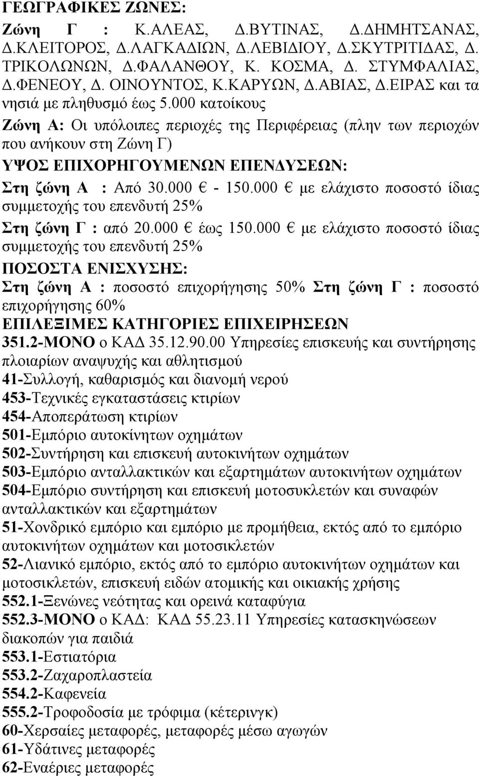 000 κατοίκους Ζώνη Α: Οι υπόλοιπες περιοχές της Περιφέρειας (πλην των περιοχών που ανήκουν στη Ζώνη Γ) ΥΨΟΣ ΕΠΙΧΟΡΗΓΟΥΜΕΝΩΝ ΕΠΕΝΔΥΣΕΩΝ: Στη ζώνη Α : Από 30.000-150.