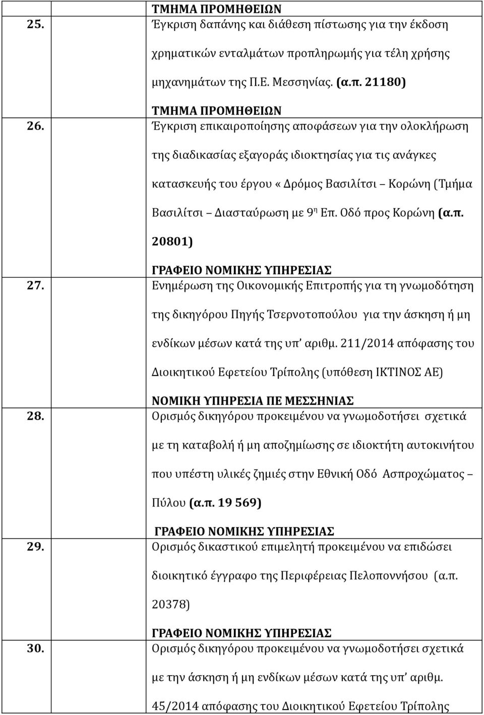 Οδό προς Κορώνη (α.π. 20801) 27. Ενημέρωση της Οικονομικής Επιτροπής για τη γνωμοδότηση της δικηγόρου Πηγής Τσερνοτοπούλου για την άσκηση ή μη ενδίκων μέσων κατά της υπ αριθμ.