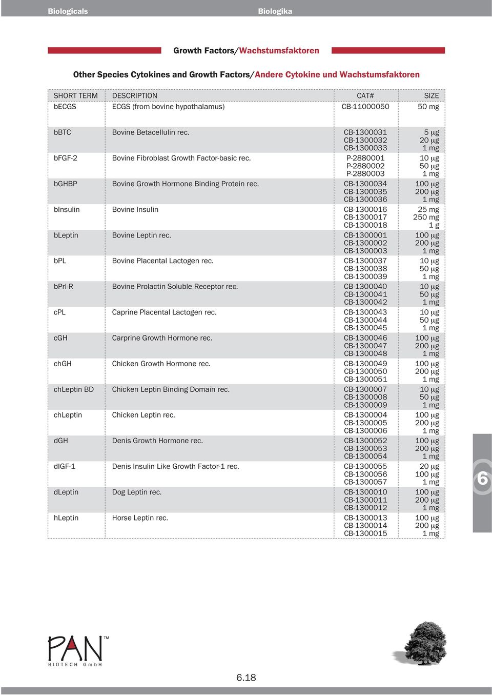 CB-1300034 100 μg CB-1300035 200 μg CB-130003 1 mg binsulin Bovine Insulin CB-130001 25 mg CB-1300017 250 mg CB-1300018 1 g bleptin Bovine Leptin rec.