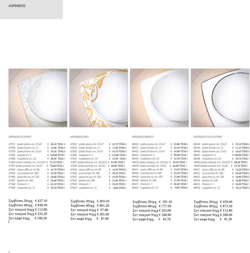 80 16,70 ΤΕΜ.6 47965 zuccheriera ml. 300 33,50 ΤΕΜ.1 47966 tazza the cp. ml. 250 18,80 ΤΕΜ.6 47967 lattiera ml. 200 24,80 ΤΕΜ.1 47968 theiera lt. 1 61,10 ΤΕΜ.1 47969 coppetta cm. 12 10,10 ΤΕΜ.