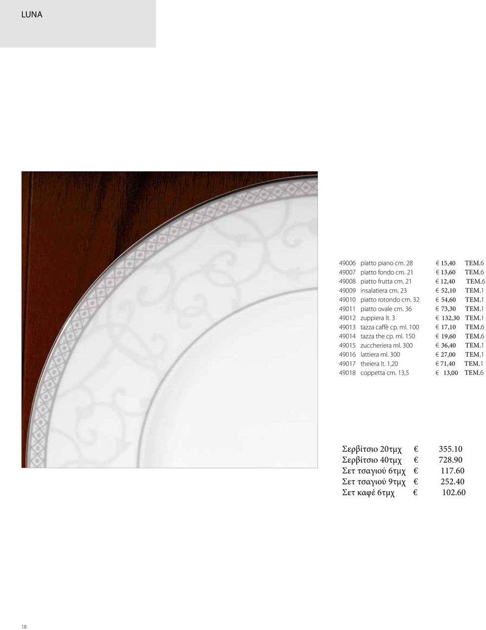 100 17,10 ΤΕΜ.6 49014 tazza the cp. ml. 150 19,60 ΤΕΜ.6 49015 zuccheriera ml. 300 36,40 ΤΕΜ.1 49016 lattiera ml. 300 27,00 ΤΕΜ.1 49017 theiera lt.