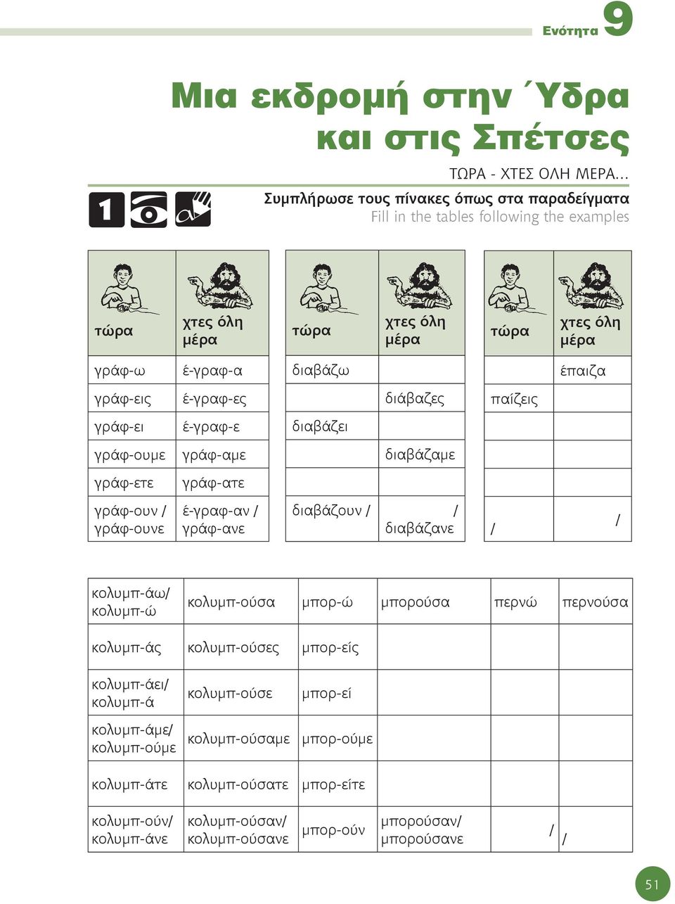 / γράφ-ουνε έ-γραφ-αν / γράφ-ανε διαβάζουν / / διαβάζανε / / κολυμπ-άω/ κολυμπ-ώ κολυμπ-ούσα μπορ-ώ μπορούσα περνώ περνούσα κολυμπ-άς κολυμπ-ούσες μπορ-είς κολυμπ-άει/ κολυμπ-ά