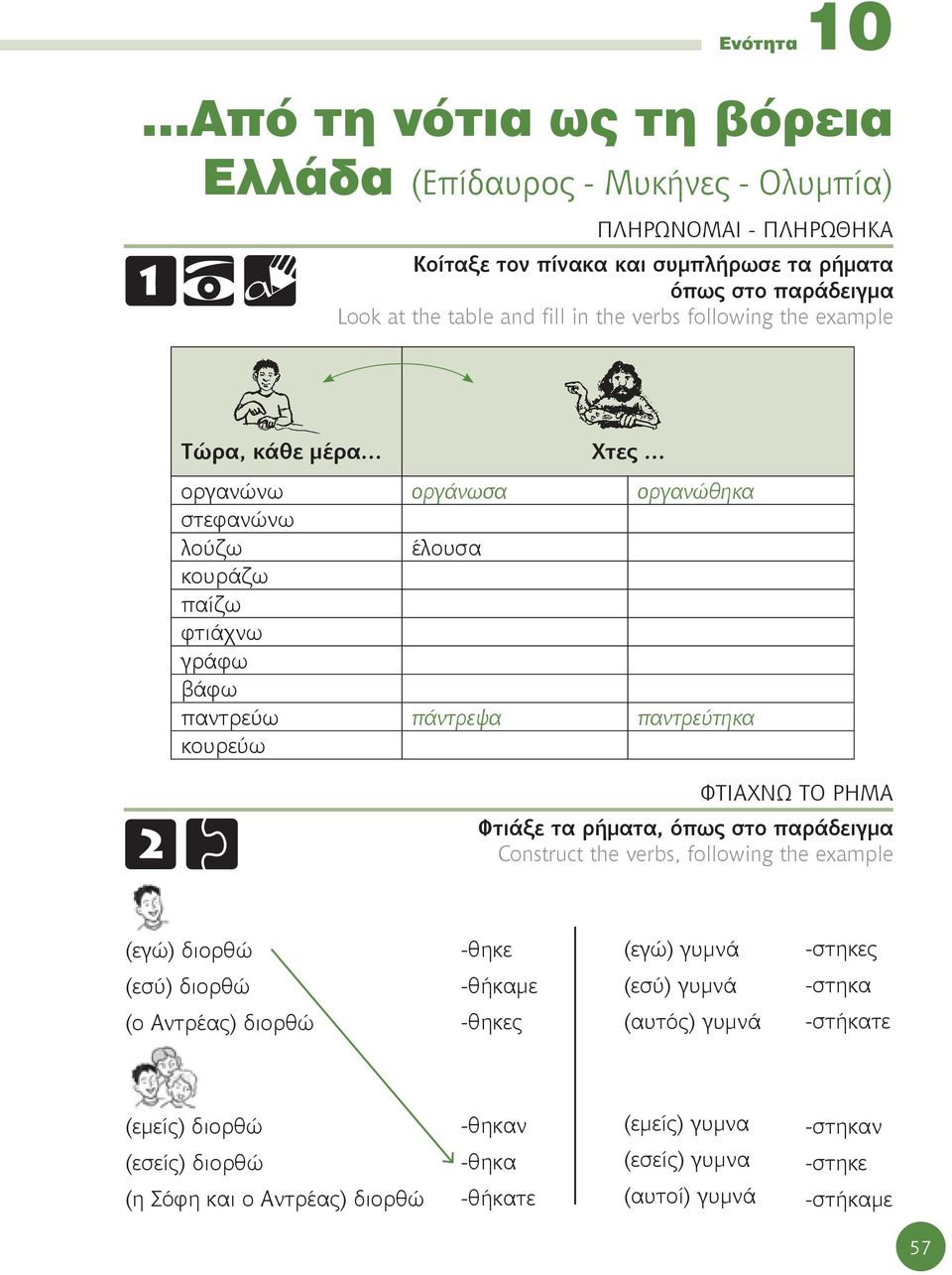 the verbs following the example Τώρα, κάθε μέρα Χτες οργανώνω οργάνωσα οργανώθηκα στεφανώνω λούζω έλουσα κουράζω παίζω φτιάχνω γράφω βάφω παντρεύω πάντρεψα παντρεύτηκα κουρεύω ΦΤΙΑΧΝΩ ΤΟ