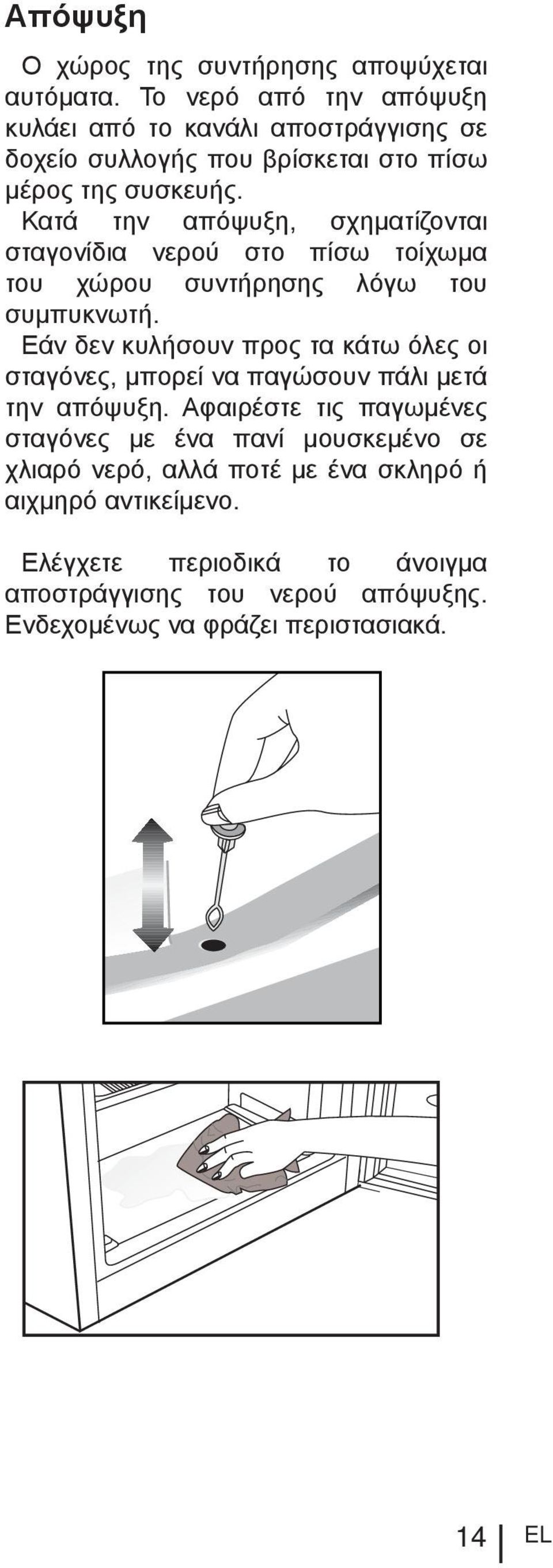 Κατά την απόψυξη, σχηματίζονται σταγονίδια νερού στο πίσω τοίχωμα του χώρου συντήρησης λόγω του συμπυκνωτή.