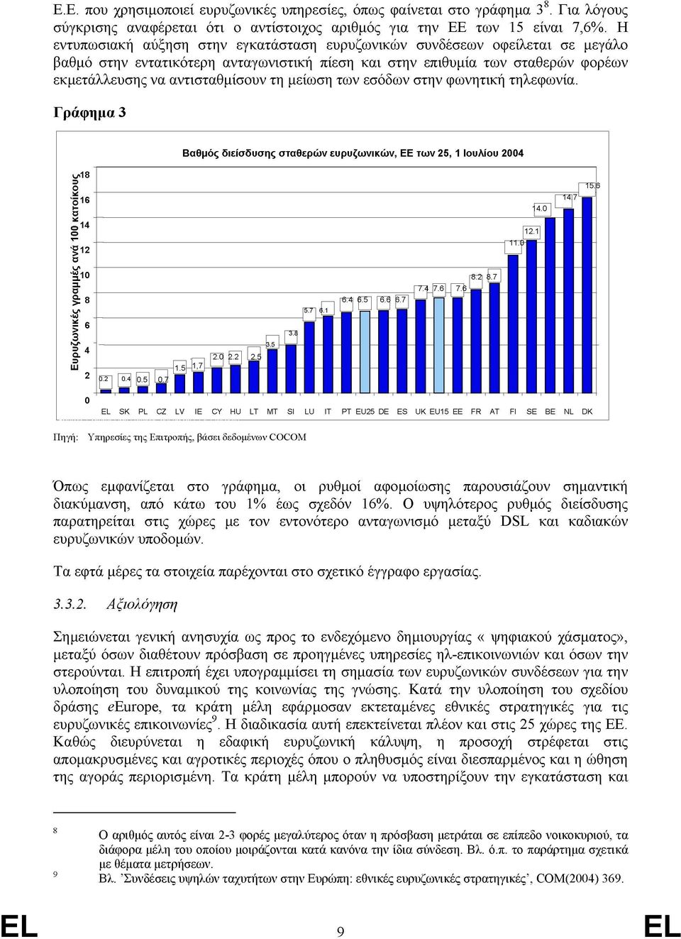 μείωση των εσόδων στην φωνητική τηλεφωνία.