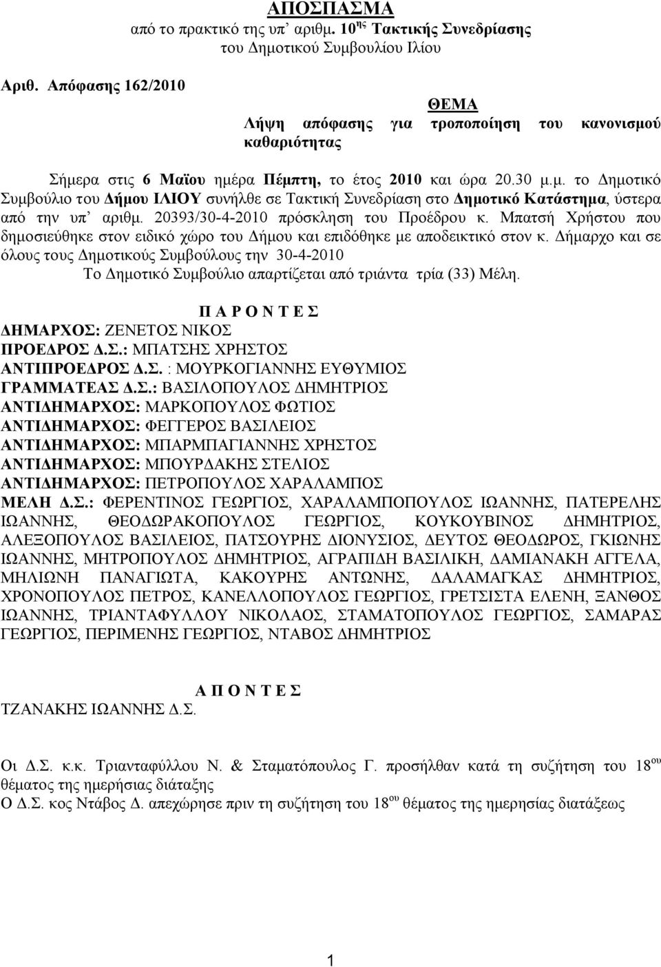 20393/30-4-2010 πρόσκληση του Προέδρου κ. Μπατσή Χρήστου που δημοσιεύθηκε στον ειδικό χώρο του Δήμου και επιδόθηκε με αποδεικτικό στον κ.