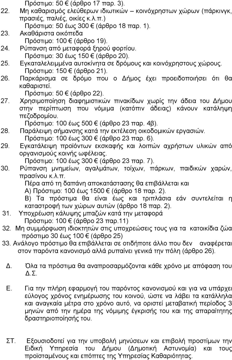 Πξόζηηκν: 150 (άξζξν 21). 26. Παξθάξηζκα ζε δξόκν πνπ ν Γήκνο έρεη πξνεηδνπνηήζεη όηη ζα θαζαξηζηεί. Πξόζηηκν: 50 (άξζξν 22). 27.