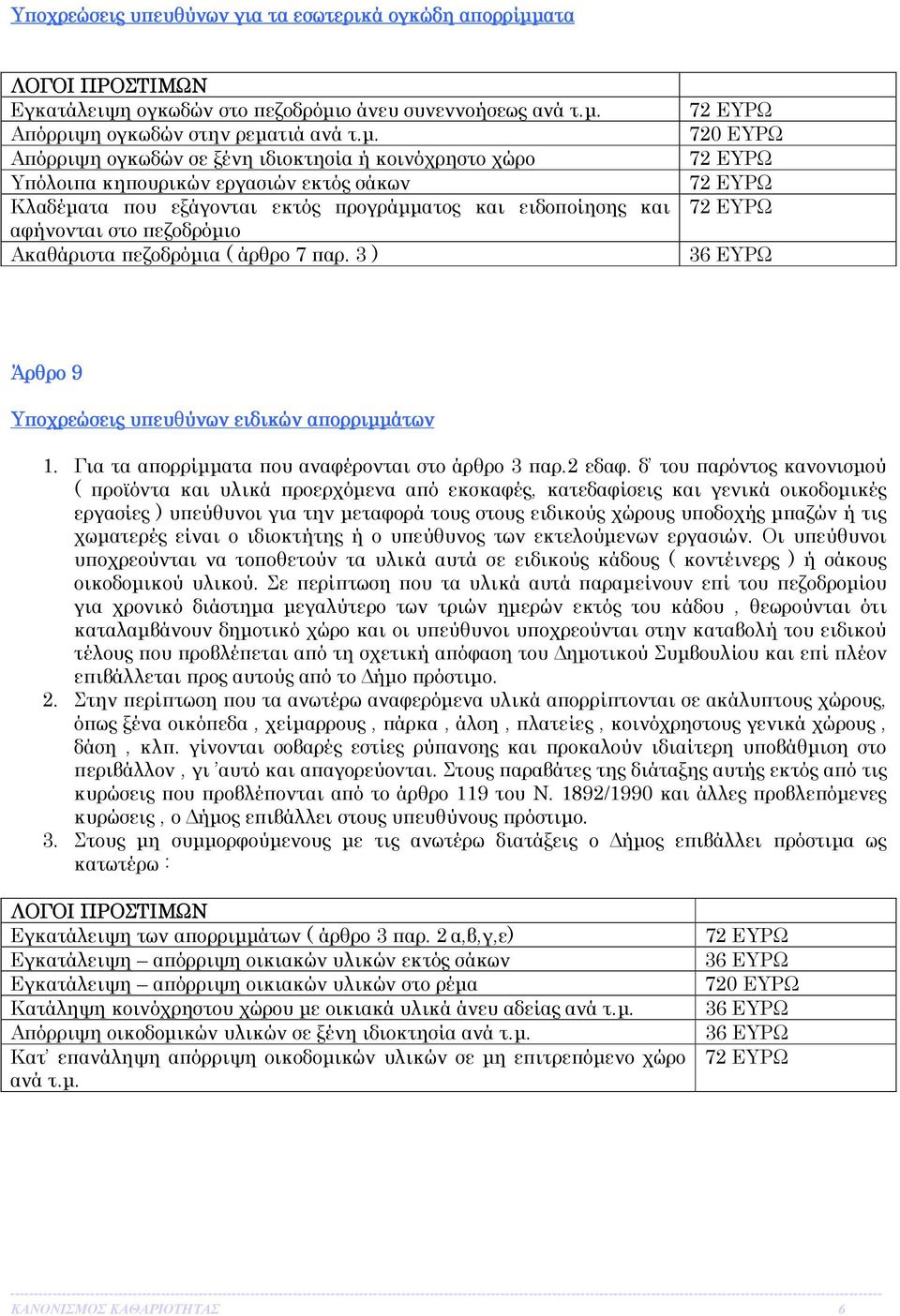 ο άνευ συνεννοήσεως ανά τ.µ.