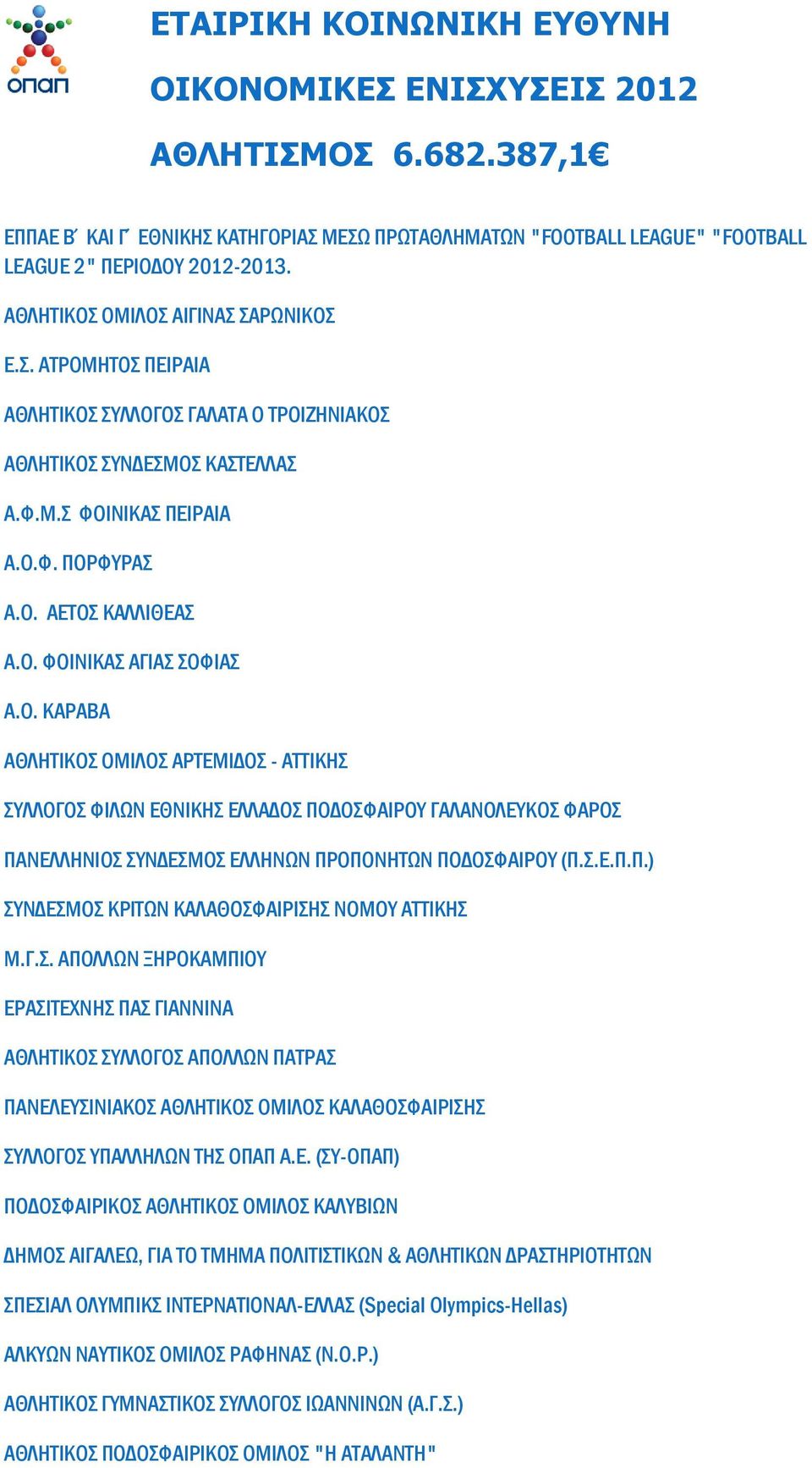.Ε.Π.Π.) ΤΝΔΕΜΟ ΚΡΙΣΨΝ ΚΑΛΑΘΟΥΑΙΡΙΗ ΝΟΜΟΤ ΑΣΣΙΚΗ Μ.Γ.. ΑΠΟΛΛΨΝ ΞΗΡΟΚΑΜΠΙΟΤ ΕΡΑΙΣΕΦΝΗ ΠΑ ΓΙΑΝΝΙΝΑ ΑΘΛΗΣΙΚΟ ΤΛΛΟΓΟ ΑΠΟΛΛΨΝ ΠΑΣΡΑ ΠΑΝΕΛΕΤΙΝΙΑΚΟ ΑΘΛΗΣΙΚΟ ΟΜΙΛΟ ΚΑΛΑΘΟΥΑΙΡΙΗ ΤΛΛΟΓΟ ΤΠΑΛΛΗΛΨΝ ΣΗ ΟΠΑΠ Α.Ε.