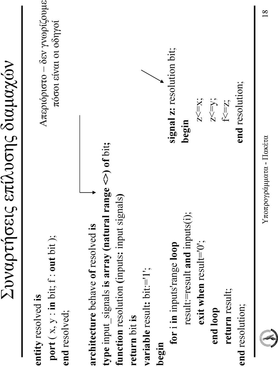 (inputs: input signals) return rn bit is variable result: bit:='1'; for i in inputs'range loop result:=result and inputs(i); exit