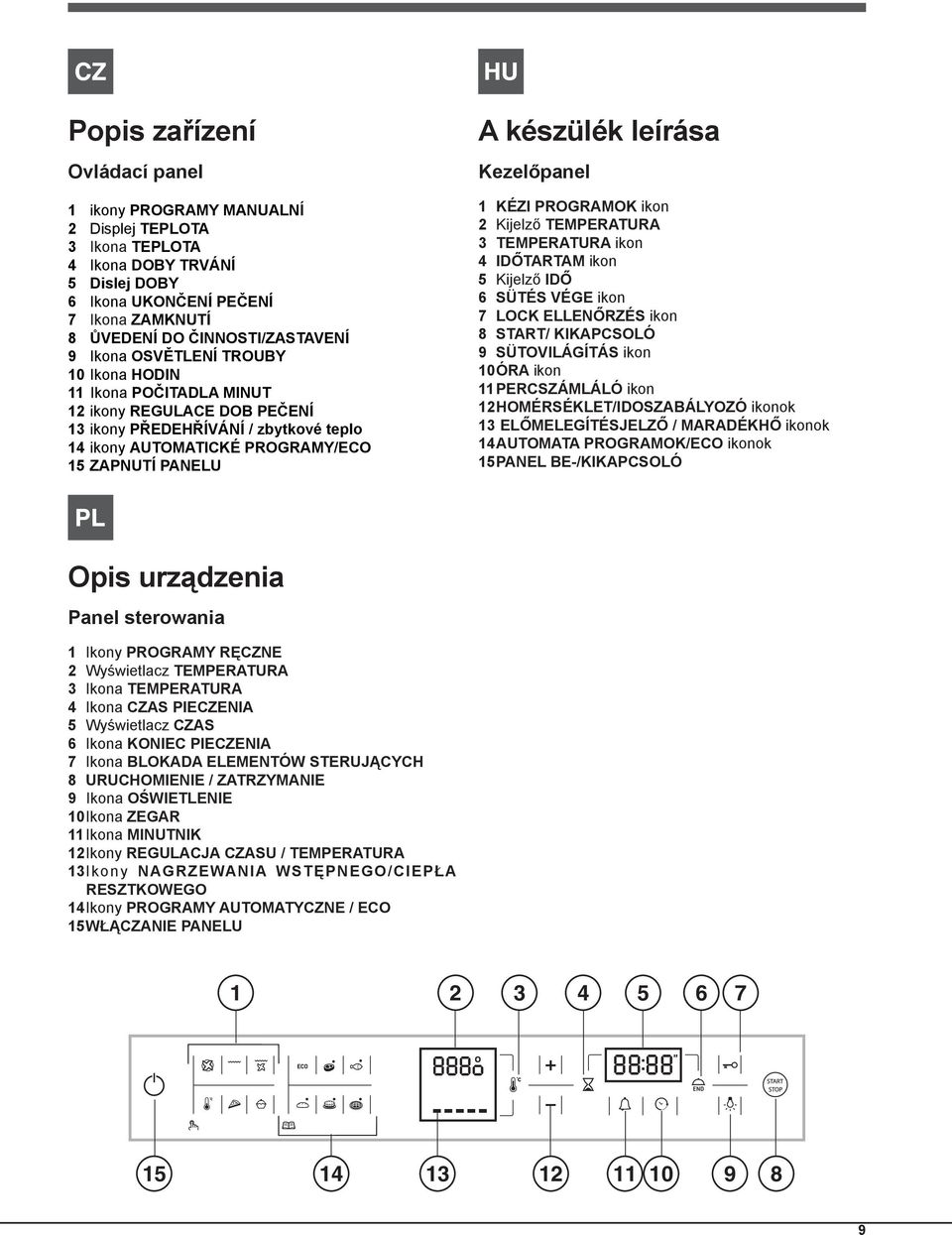 PROGRAMOK ikon Kijelző TEMPERATURA TEMPERATURA ikon IDŐTARTAM ikon 5 Kijelző IDŐ 6 SÜTÉS VÉGE ikon 7 LOCK ELLENŐRZÉS ikon 8 START/ KIKAPCSOLÓ 9 SÜTOVILÁGÍTÁS ikon 0 ÓRA ikon PERCSZÁMLÁLÓ ikon