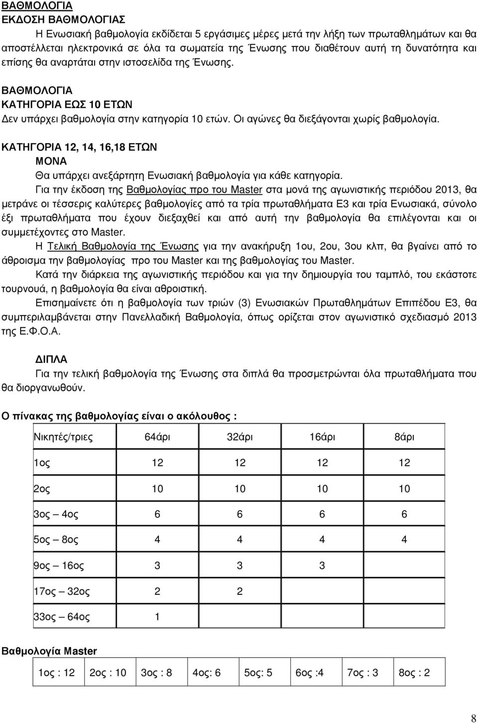 ΚΑΤΗΓΟΡΙΑ 12, 14, 16,18 ΕΤΩΝ ΜΟΝΑ Θα υπάρχει ανεξάρτητη Ενωσιακή βαθµολογία για κάθε κατηγορία.