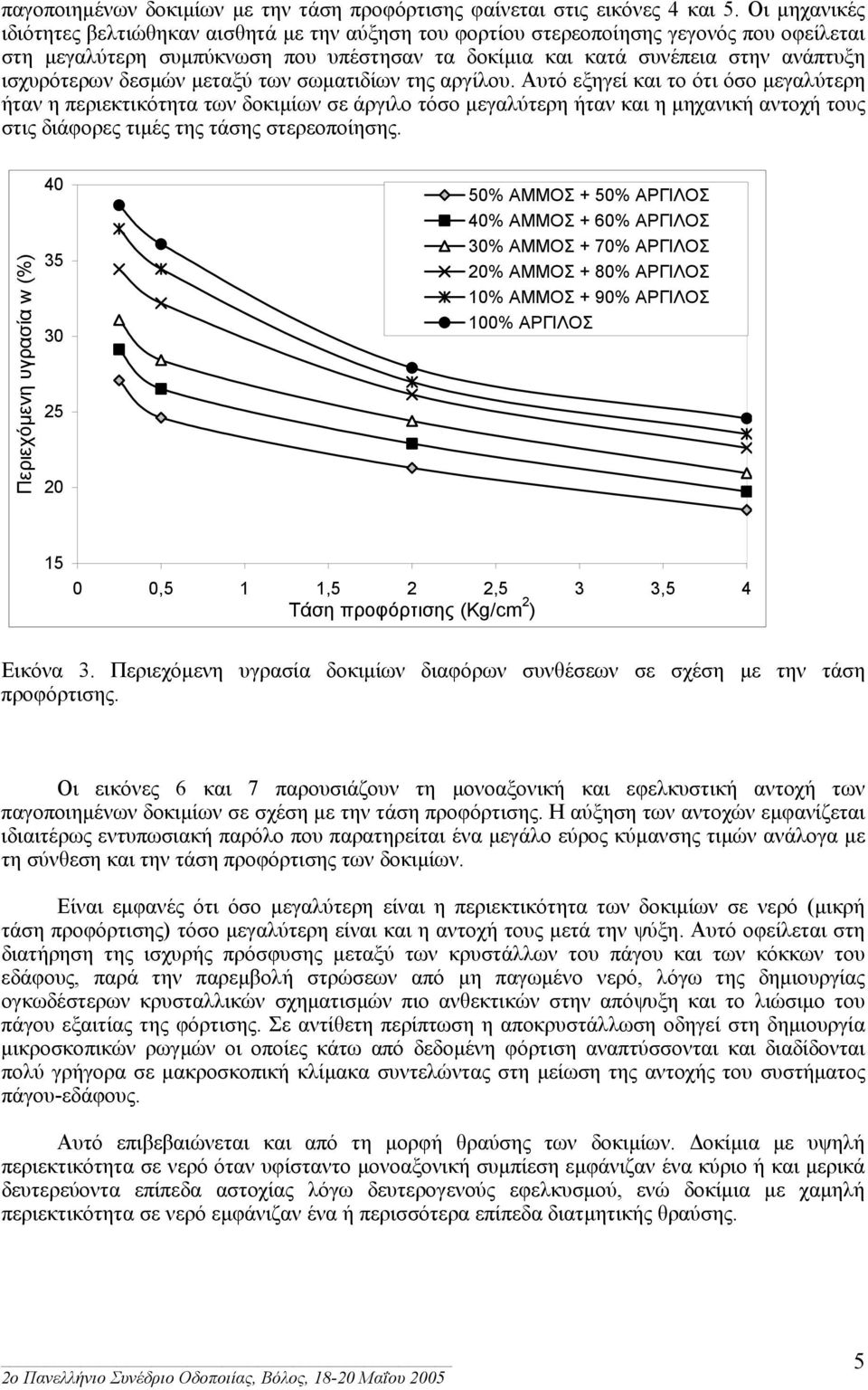 δεσµών µεταξύ των σωµατιδίων της αργίλου.