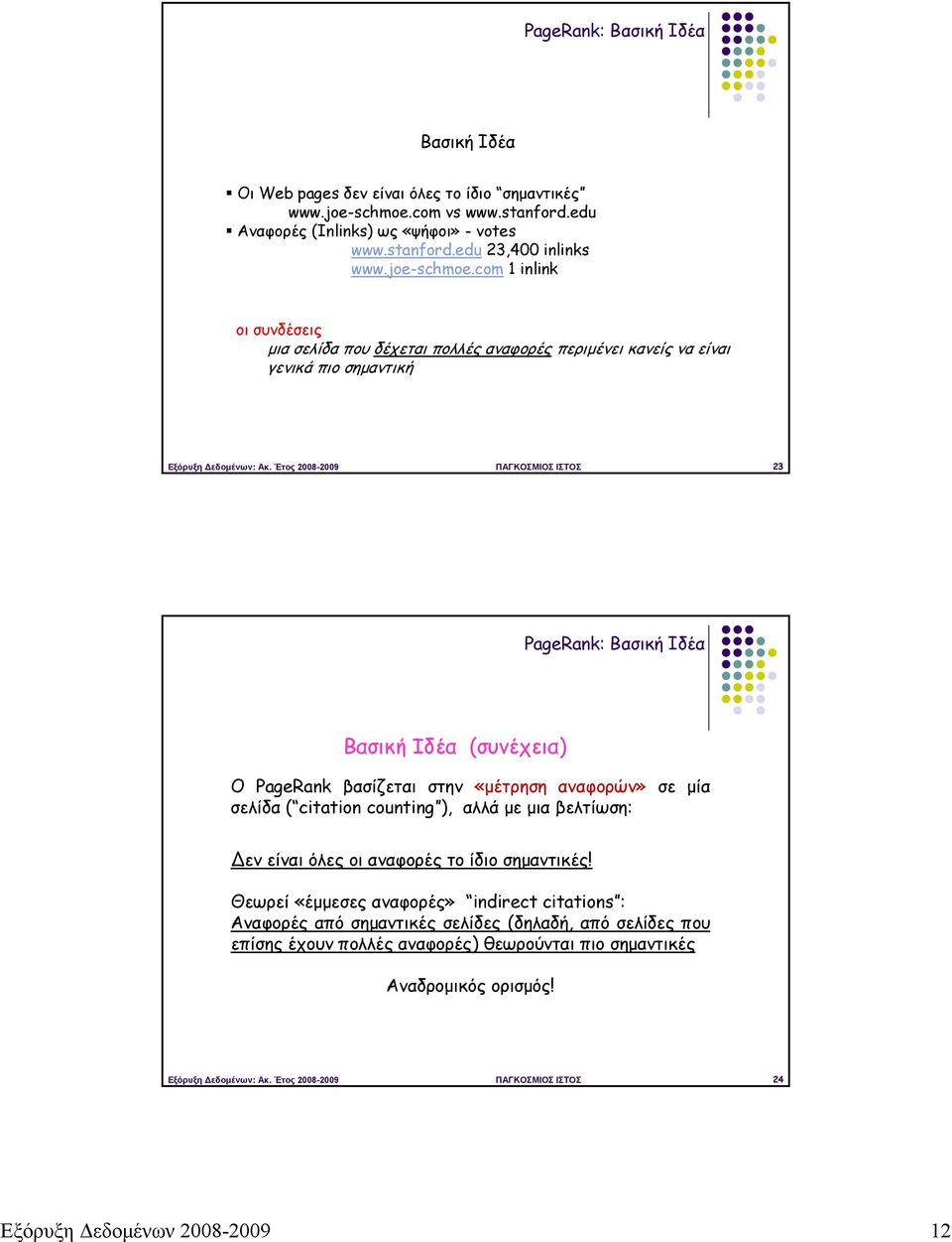 Έτος 2008-2009 ΠΑΓΚΟΣΜΙΟΣ ΙΣΤΟΣ 23 PageRank: Βασική Ιδέα Βασική Ιδέα (συνέχεια) Ο PageRank βασίζεται στην «μέτρηση αναφορών» σε μία σελίδα ( citation counting ), αλλά με μια βελτίωση: εν είναι όλες