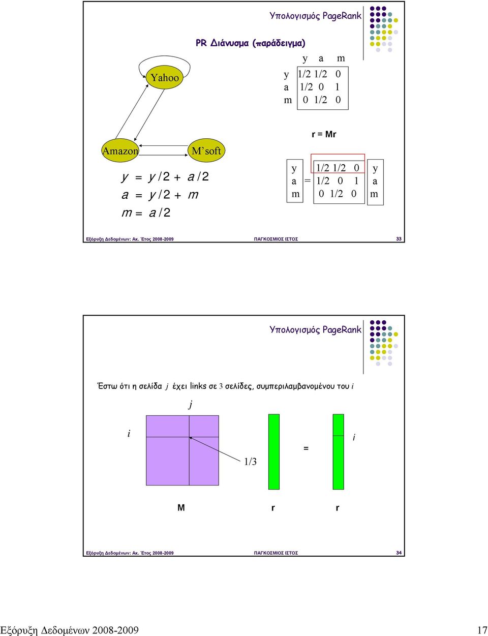 Έτος 2008-2009 ΠΑΓΚΟΣΜΙΟΣ ΙΣΤΟΣ 33 Υπολογισμός PageRank Έστω ότι η σελίδα j έχει links σε 3 σελίδες,