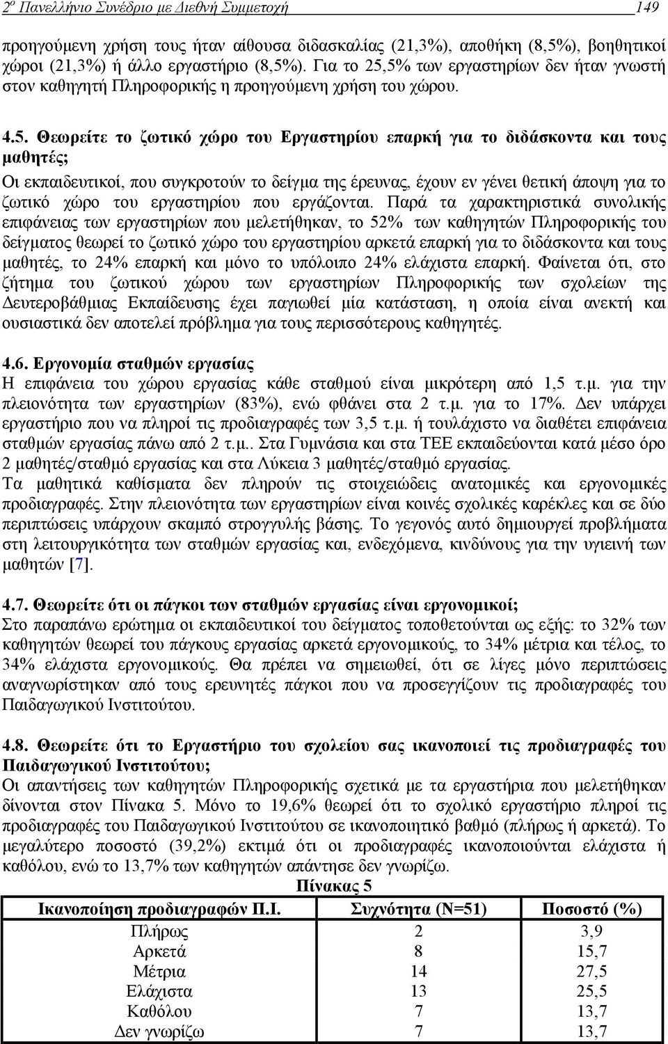 5% των εργαστηρίων δεν ήταν γνωστή στον καθηγητή Πληροφορικής η προηγούµενη χρήση του χώρου. 4.5. Θεωρείτε το ζωτικό χώρο του Εργαστηρίου επαρκή για το διδάσκοντα και τους µαθητές; Οι εκπαιδευτικοί,