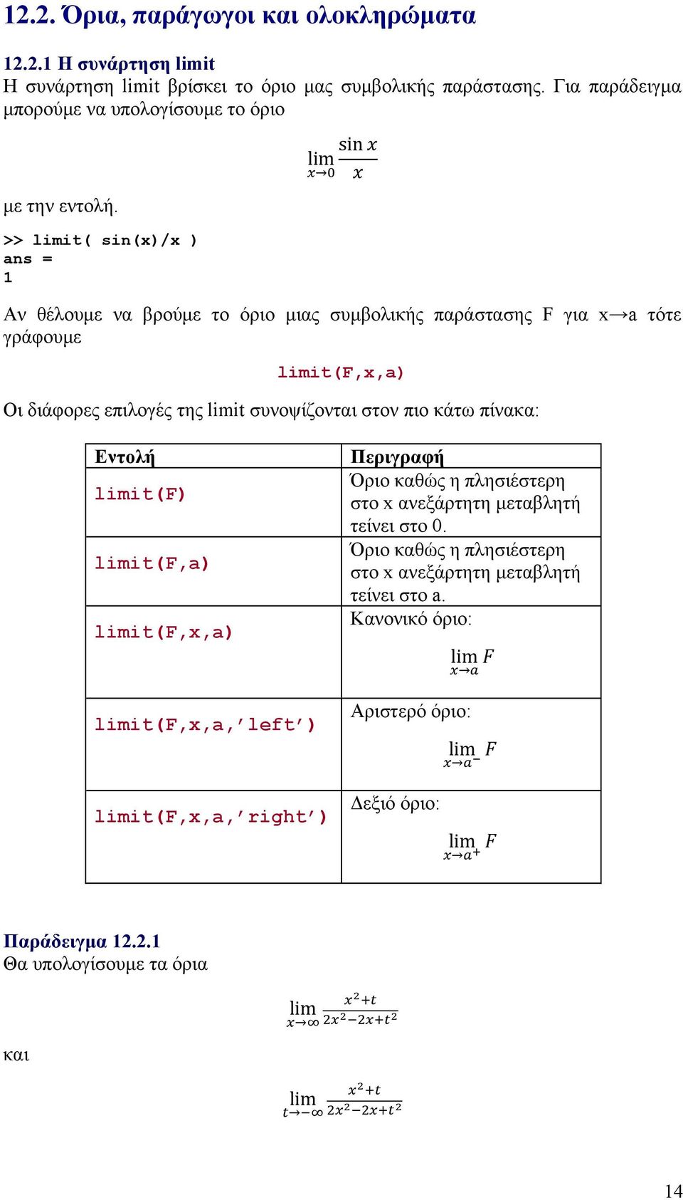 >> limit( sin(x)/x ) 1 sin lim Αν θέλουμε να βρούμε το όριο μιας συμβολικής παράστασης F για x a τότε γράφουμε limit(f,x,a) Οι διάφορες επιλογές της limit συνοψίζονται στον πιο