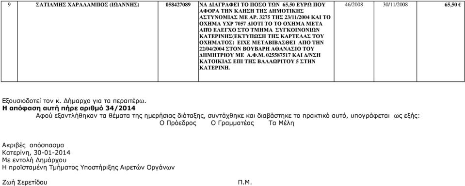 ΜΕ Α.Φ.Μ. 025587517 ΚΑΙ /ΝΣΗ ΚΑΤΟΙΚΙΑΣ ΕΠΙ ΤΗΣ ΒΑΛΑΩΡΙΤΟΥ 5 ΣΤΗΝ ΚΑΤΕΡΙΝΗ. 46/2008 30/11/2008 65,50 Εξουσιοδοτεί τον κ. ήµαρχο για τα περαιτέρω.