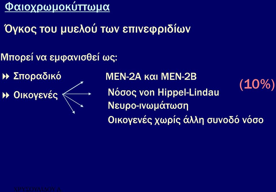 Οικογενές ΜΕΝ-2Α και ΜΕΝ-2Β Νόσος von