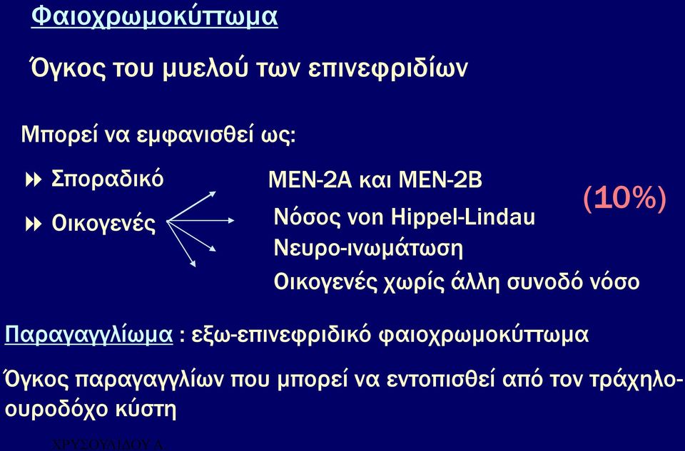 Oικογενές χωρίς άλλη συνοδό νόσο (10%) Παραγαγγλίωμα : εξω-επινεφριδικό