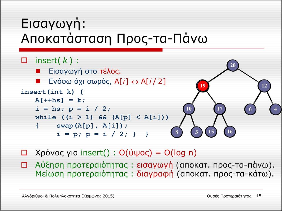 swap(a[p], A[i]); i = p; p = i / 2; } } 17 19 10 19 17 6 8 3 15 16 12 4 Χρόνος για insert() : Ο(ύψος) = O(log n) Αύξηση