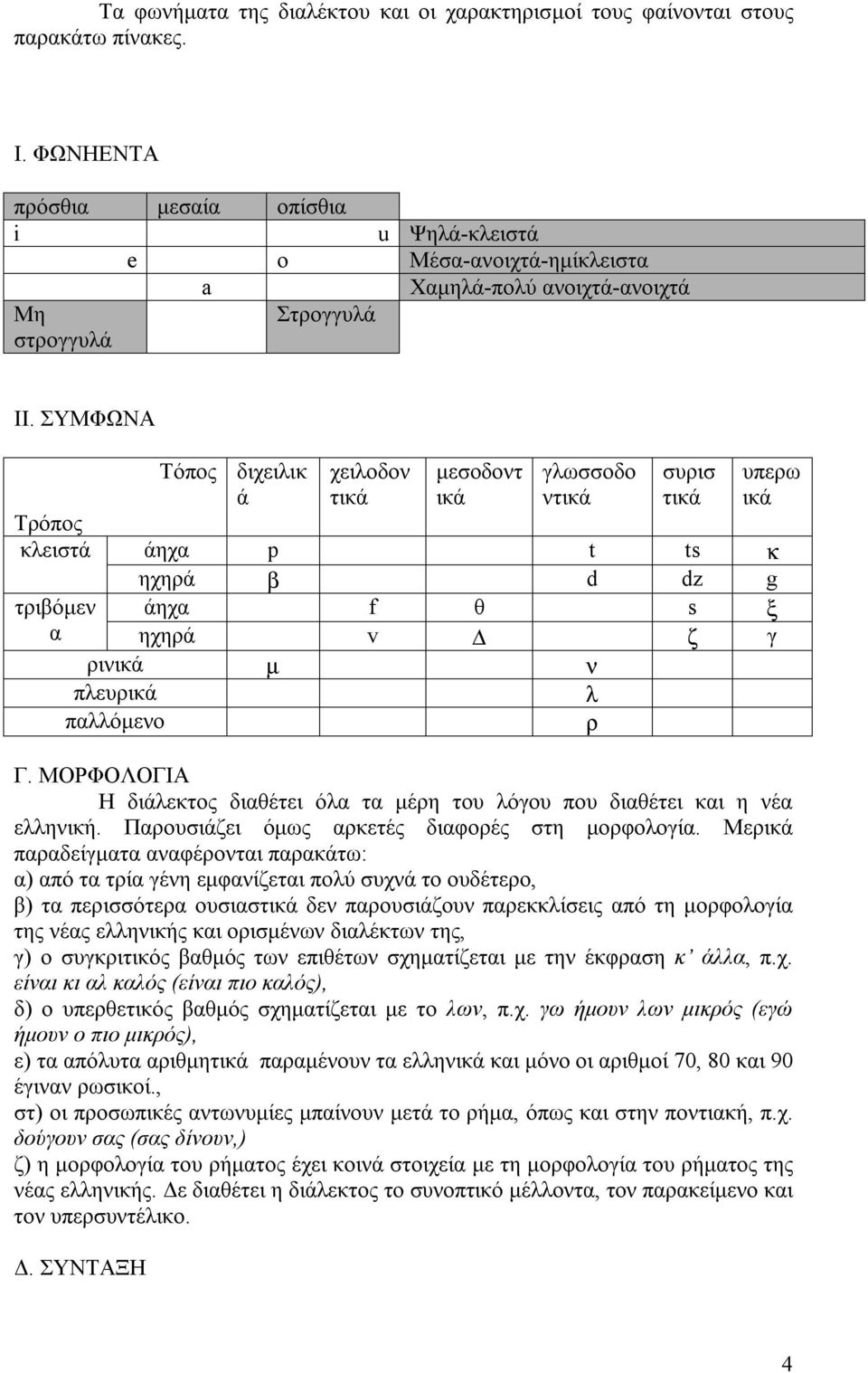 ΣΥΜΦΩΝΑ Τόπος διχειλικ ά χειλοδον τικά μεσοδοντ ικά γλωσσοδο ντικά συρισ τικά υπερω ικά Τρόπος κλειστά άηχα p t ts κ ηχηρά β d dz g τριβόμεν άηχα f θ s ξ α ηχηρά v ζ γ ρινικά µ ν πλευρικά λ παλλόμενο