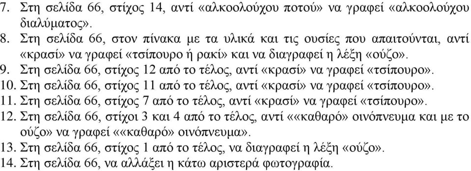 Στη σελίδα 66, στίχς 12 από τ τέλς, αντί «κρασί» να γραφεί «τσίπυρ». 10. Στη σελίδα 66, στίχς 11 από τ τέλς, αντί «κρασί» να γραφεί «τσίπυρ». 11. Στη σελίδα 66, στίχς 7 από τ τέλς, αντί «κρασί» να γραφεί «τσίπυρ».