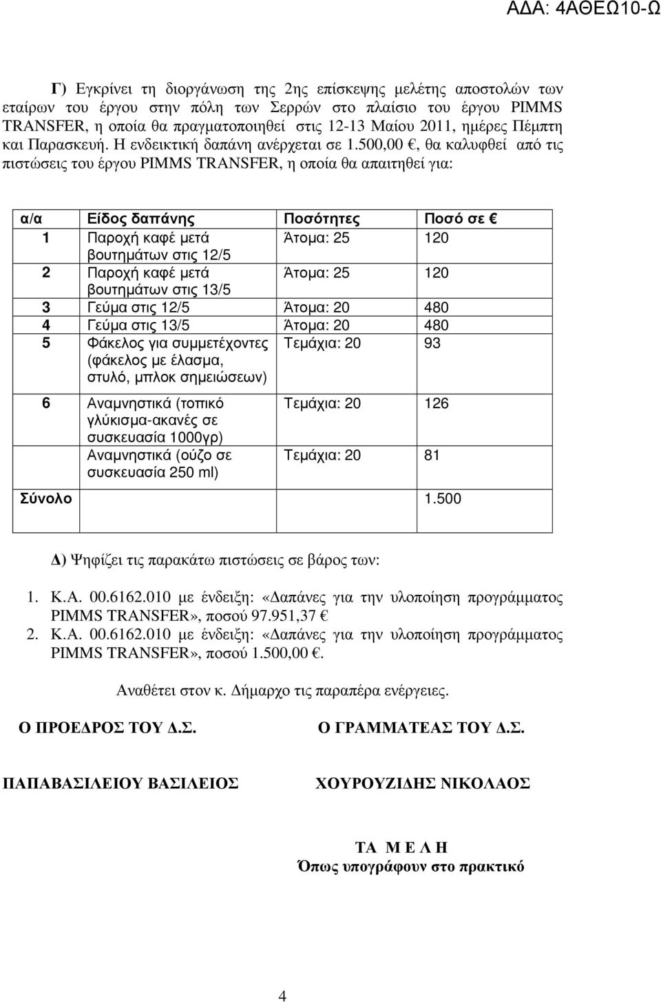 500,00, θα καλυφθεί από τις πιστώσεις του έργου PIMMS TRANSFER, η οποία θα απαιτηθεί για: α/α Είδος δαπάνης Ποσότητες Ποσό σε 1 Παροχή καφέ µετά Άτοµα: 25 120 βουτηµάτων στις 12/5 2 Παροχή καφέ µετά