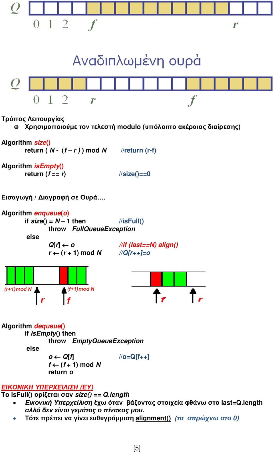 Algorithm enqueue(o) if size() = N 1 then //isfull() throw FullQueueException else Q[r] o //if (last==n) align() r (r + 1) mod N //Q[r++]=o Algorithm dequeue() if isempty() then