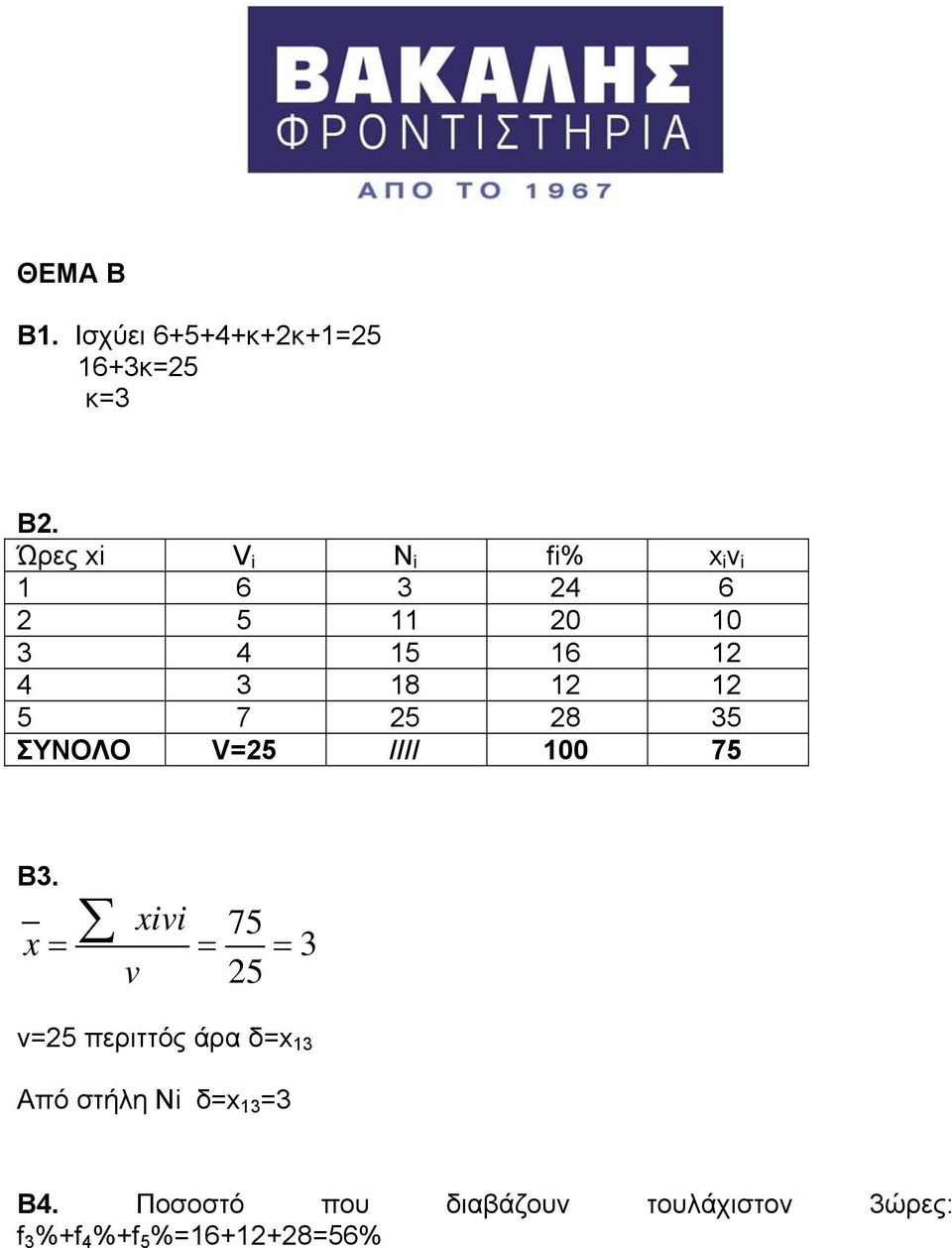 28 5 ΣΥΝΟΛΟ V=25 //// 00 75 Β.