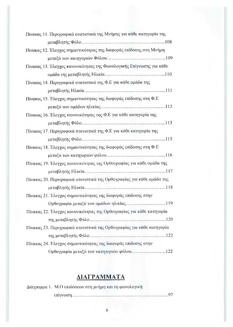 .. 111 Πίνακας 15. Έλεγχος σημαντικότητας της διαφοράς επίδοσης στη Φ.Ε μεταξύ των ομάδων ηλικίας... 112 Πίνακας 16. Έλεγχος κανονικότητας της Φ.Ε για κάθε κατηγορία της μεταβλητής Φύλο.