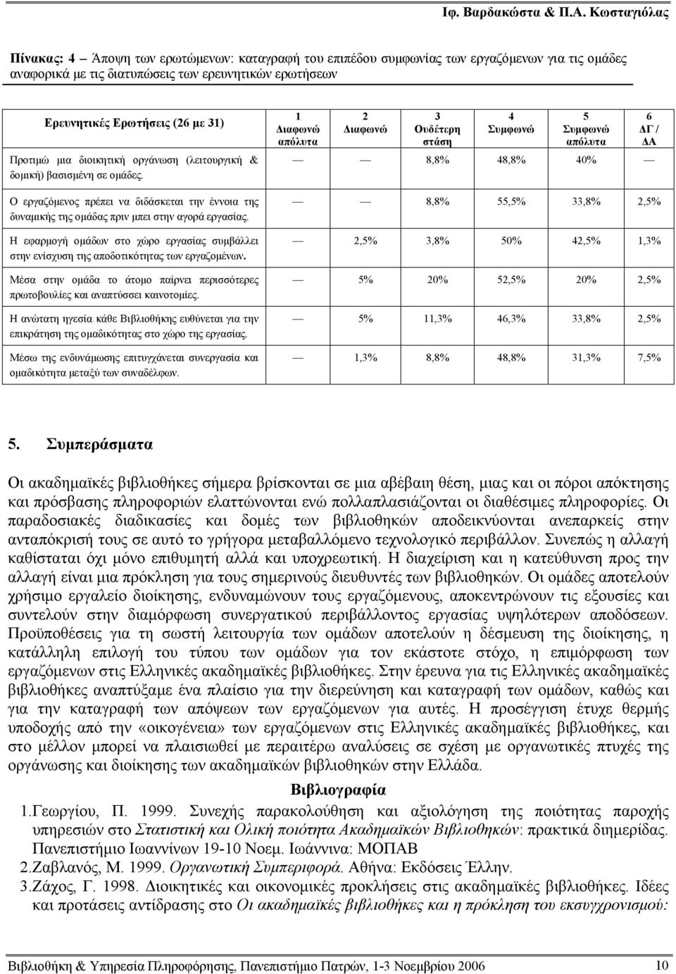 Προτιμώ μια διοικητική οργάνωση (λειτουργική & δομική) βασισμένη σε ομάδες. Ο εργαζόμενος πρέπει να διδάσκεται την έννοια της δυναμικής της ομάδας πριν μπει στην αγορά εργασίας.