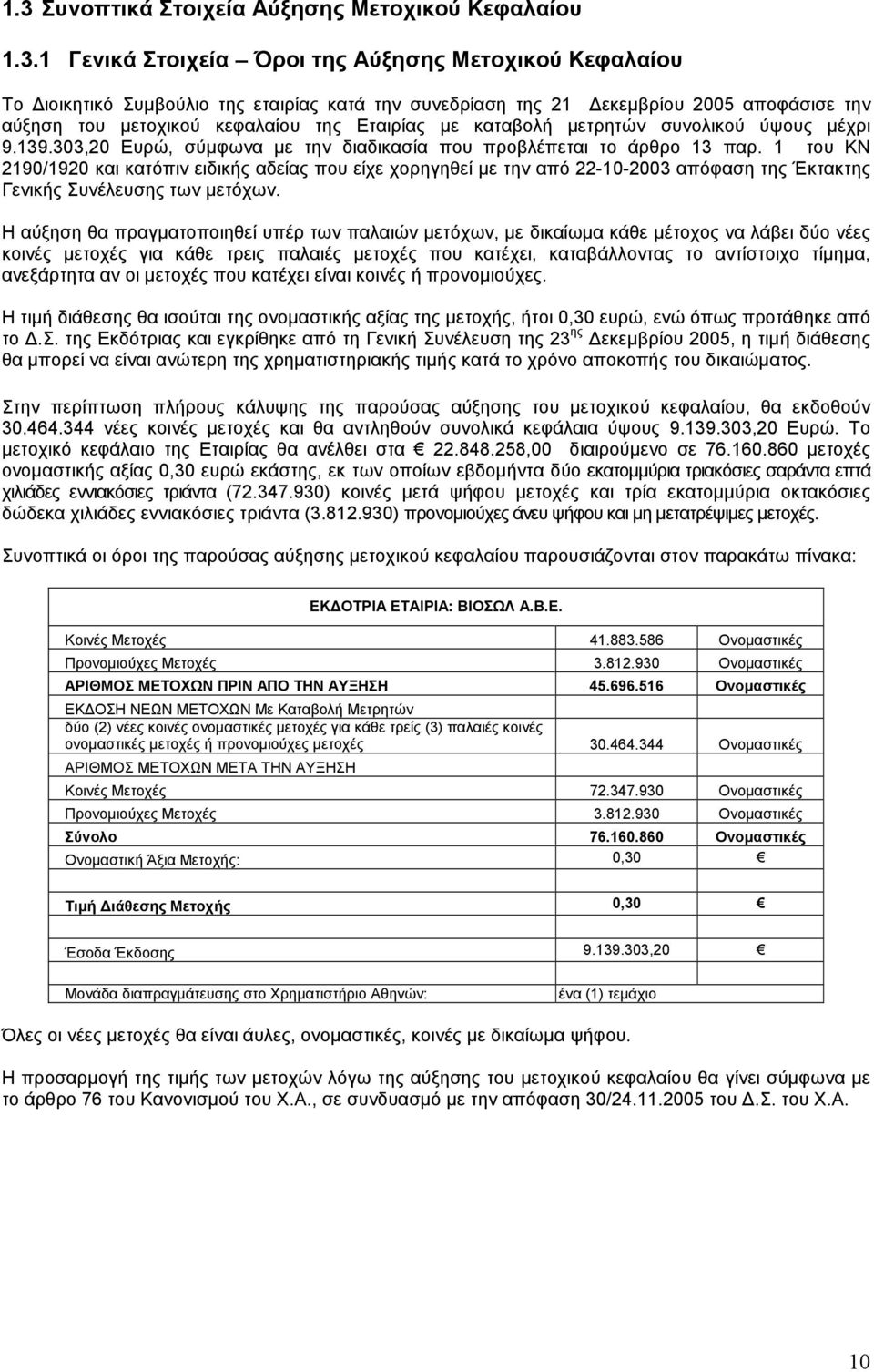 1 του ΚΝ 2190/1920 και κατόπιν ειδικής αδείας που είχε χορηγηθεί µε την από 22-10-2003 απόφαση της Έκτακτης Γενικής Συνέλευσης των µετόχων.