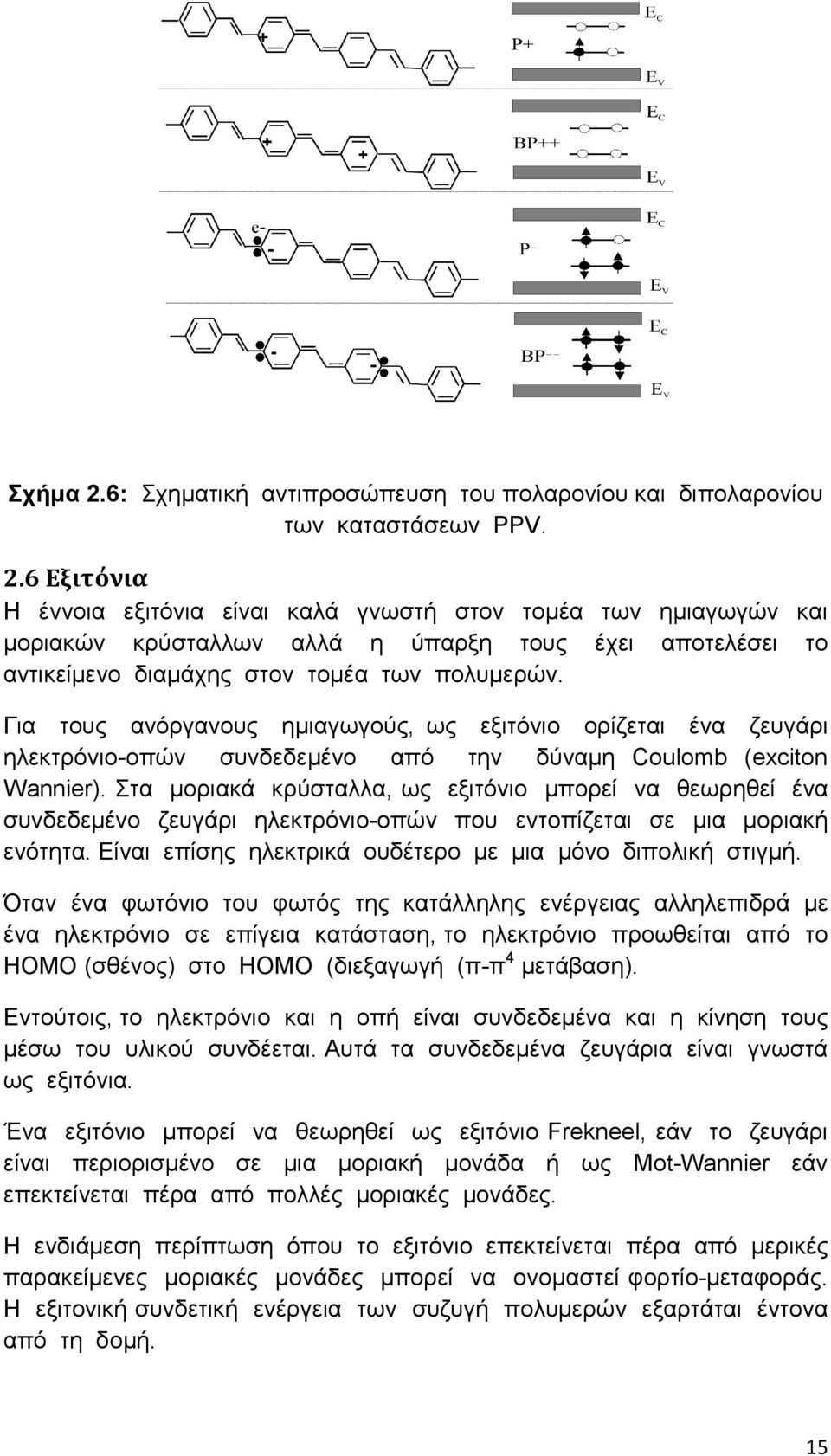 Στα µοριακά κρύσταλλα, ως εξιτόνιο µπορεί να θεωρηθεί ένα συνδεδεµένο ζευγάρι ηλεκτρόνιο-οπών που εντοπίζεται σε µια µοριακή ενότητα. Είναι επίσης ηλεκτρικά ουδέτερο µε µια µόνο διπολική στιγµή.