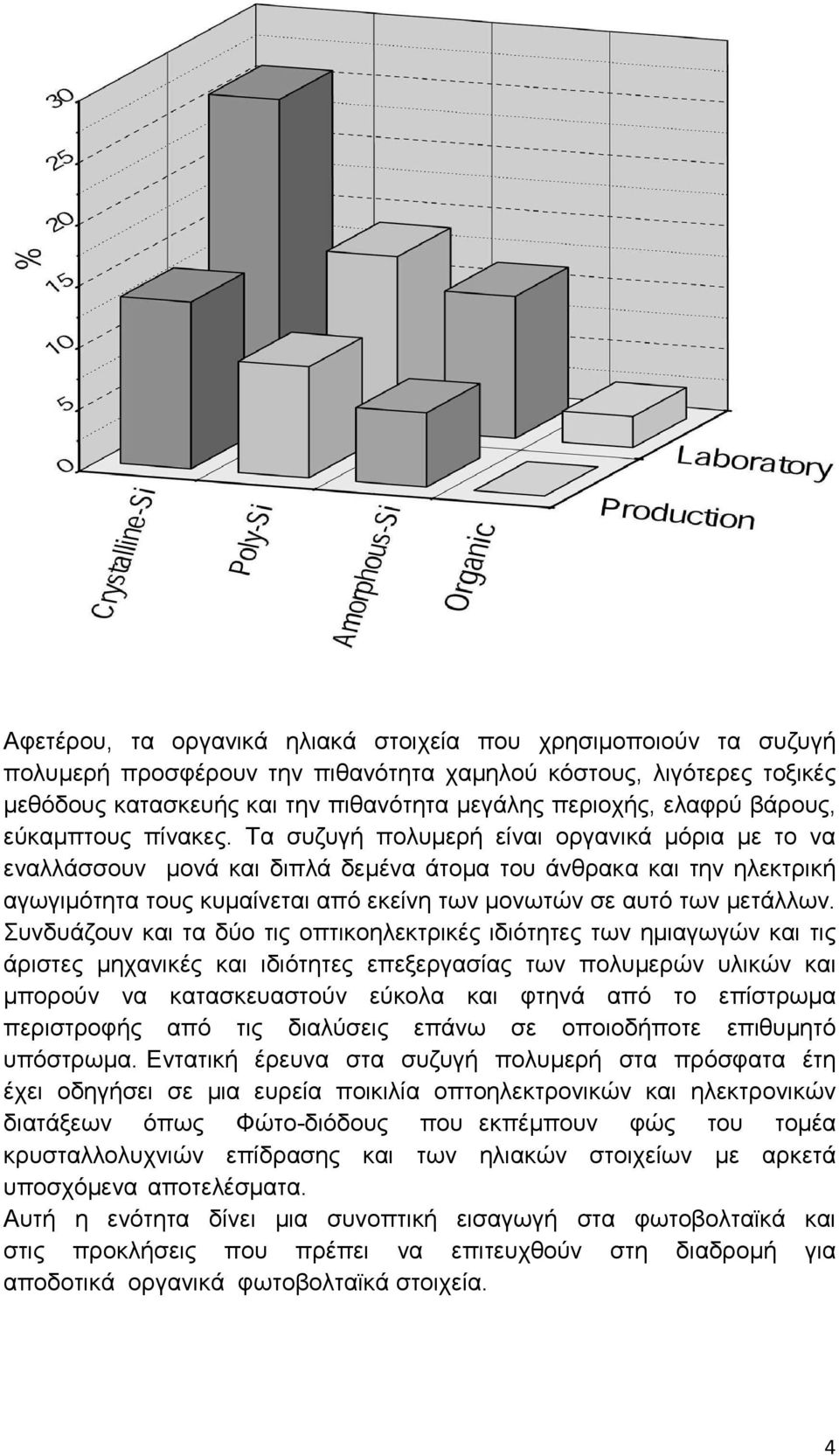 Τα συζυγή πολυµερή είναι οργανικά µόρια µε το να εναλλάσσουν µονά και διπλά δεµένα άτοµα του άνθρακα και την ηλεκτρική αγωγιµότητα τους κυµαίνεται από εκείνη των µονωτών σε αυτό των µετάλλων.