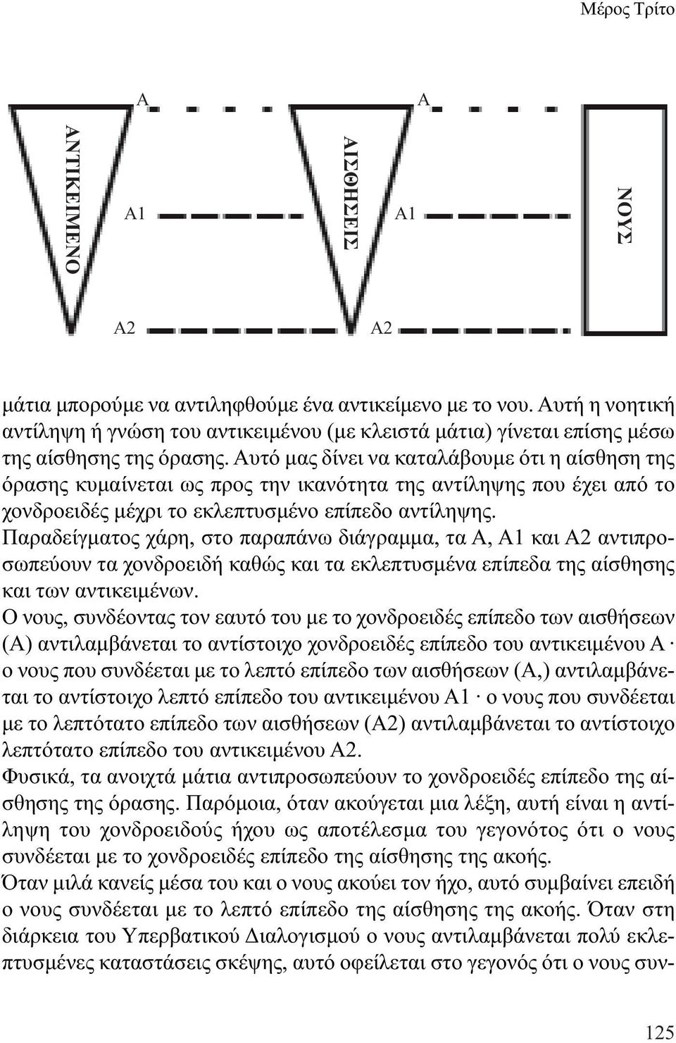 Αυτό µας δίνει να καταλάβουµε ότι η αίσθηση της όρασης κυµαίνεται ως προς την ικανότητα της αντίληψης που έχει από το χονδροειδές µέχρι το εκλεπτυσµένο επίπεδο αντίληψης.