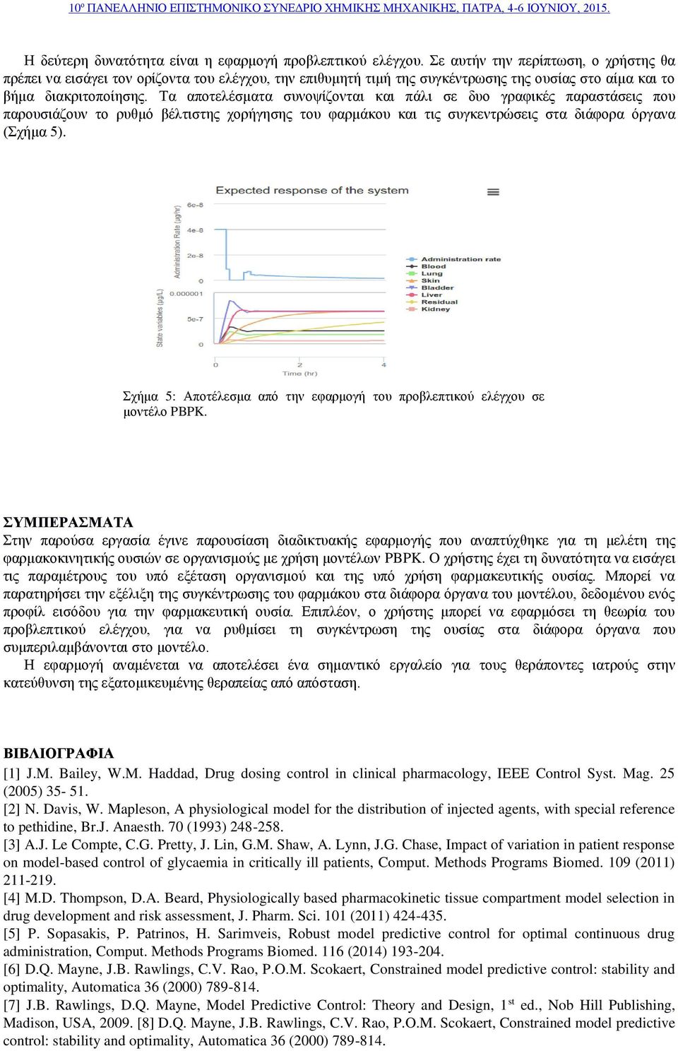 Τα αποτελέσματα συνοψίζονται και πάλι σε δυο γραφικές παραστάσεις που παρουσιάζουν το ρυθμό βέλτιστης χορήγησης του φαρμάκου και τις συγκεντρώσεις στα διάφορα όργανα (Σχήμα 5).