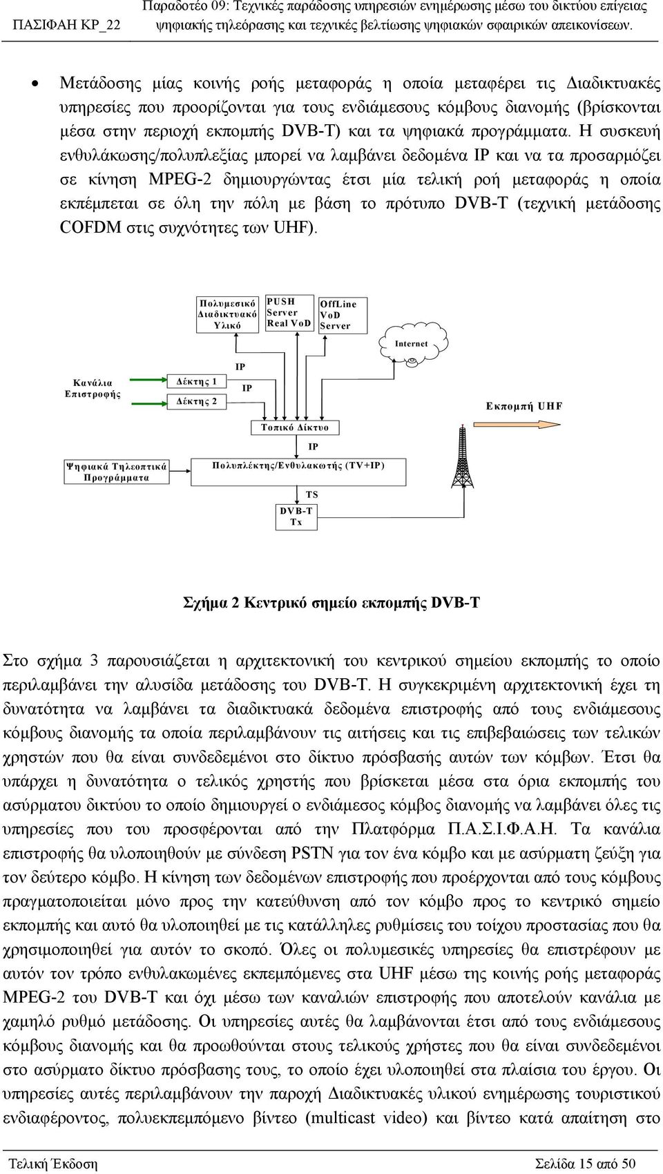 Η συσκευή ενθυλάκωσης/πολυπλεξίας μπορεί να λαμβάνει δεδομένα IP και να τα προσαρμόζει σε κίνηση MPEG-2 δημιουργώντας έτσι μία τελική ροή μεταφοράς η οποία εκπέμπεται σε όλη την πόλη με βάση το