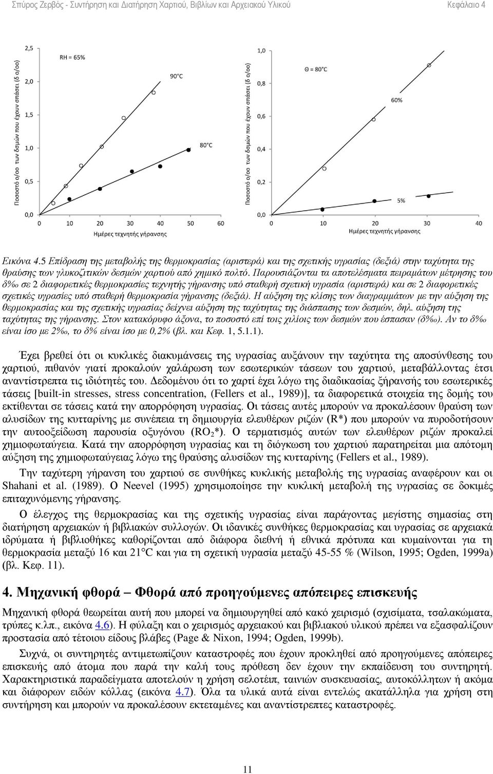 θερμοκρασία γήρανσης (δεξιά). Η αύξηση της κλίσης των διαγραμμάτων με την αύξηση της θερμοκρασίας και της σχετικής υγρασίας δείχνει αύξηση της ταχύτητας της διάσπασης των δεσμών, δηλ.