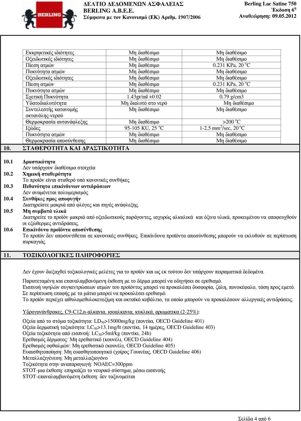 231 KPa, 20 o C Πυκνότητα ατμών Μη διαθέσιμο Μη διαθέσιμο Σχετική Πυκνότητα 1.43gr/ml ±0.02 0.