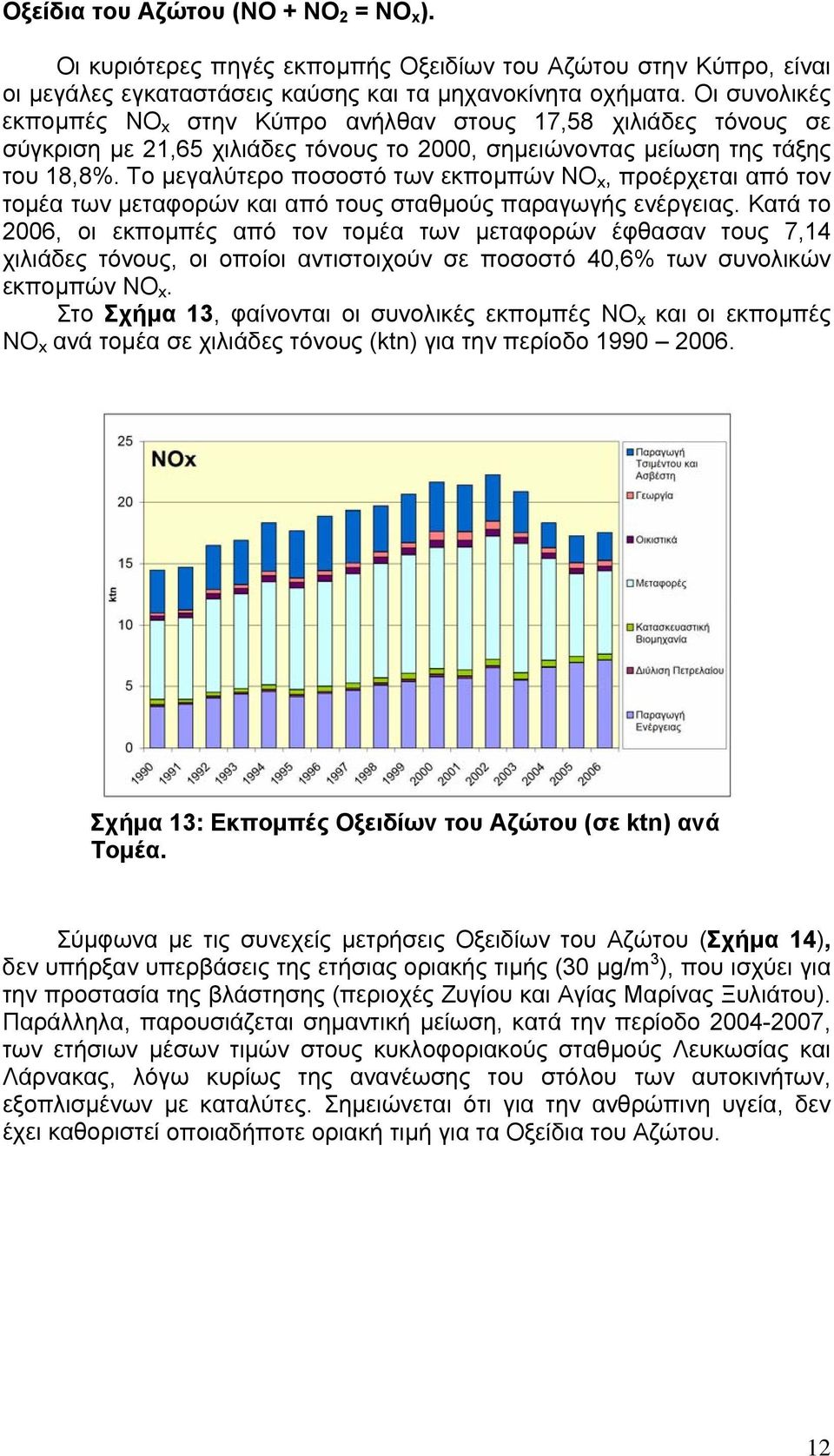 Το μεγαλύτερο ποσοστό των εκπομπών ΝΟ x, προέρχεται από τον τομέα των μεταφορών και από τους σταθμούς παραγωγής ενέργειας.