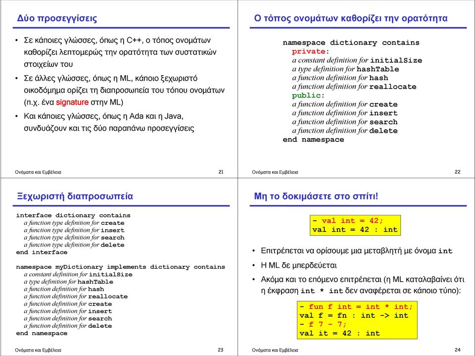 ένα signature στην ML) Και κάποιες γλώσσες, όπως η Ada και η Java, συνδυάζουν και τις δύο παραπάνω προσεγγίσεις Ο τόπος ονομάτων καθορίζει την ορατότητα namespace dictionary contas private: a