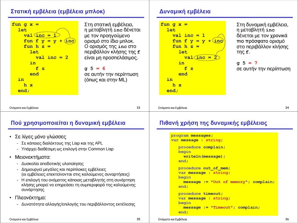 g 5 = 6 σε αυτήν την περίπτωση (όπως και στην ML) fun g x = val c = 1 fun f y = y + c fun h z = val c = 2 f z h x ; Στη δυναμική εμβέλεια, η μεταβλητή c δένεται με τον χρονικά πιο πρόσφατο ορισμό στο