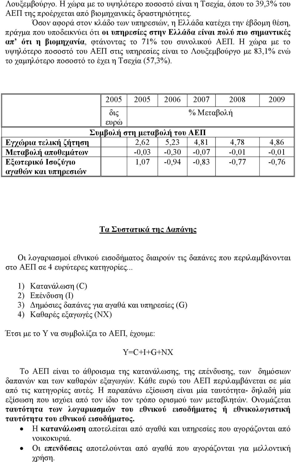 συνολικού ΑΕΠ. Η χώρα με το υψηλότερο ποσοστό του ΑΕΠ στις υπηρεσίες είναι το Λουξεμβούργο με 83,1% ενώ το χαμηλότερο ποσοστό το έχει η Τσεχία (57,3%).