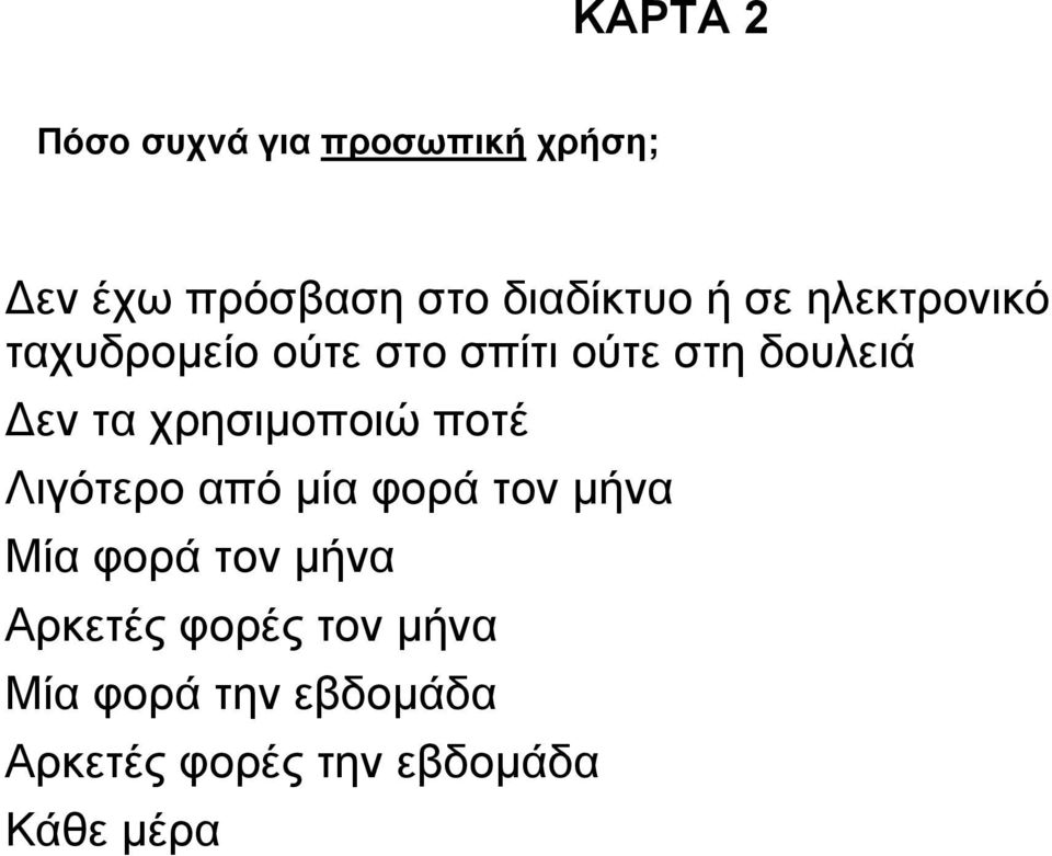 χρησιµοποιώ ποτέ Λιγότερο από µία φορά τον µήνα Μία φορά τον µήνα