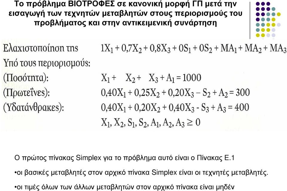 το πρόβληµα αυτό είναι ο Πίνακας Ε.
