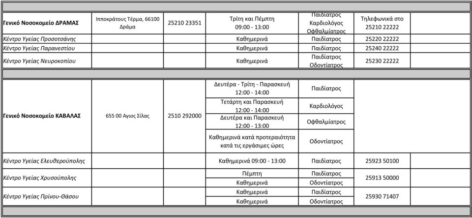 Δευτέρα - Τρίτη - Παρασκευή 12:00-14:00 Τετάρτη και Παρασκευή 12:00-14:00 Δευτέρα και Παρασκευή 12:00-13:00 κατά προτεραιότητα κατά τις