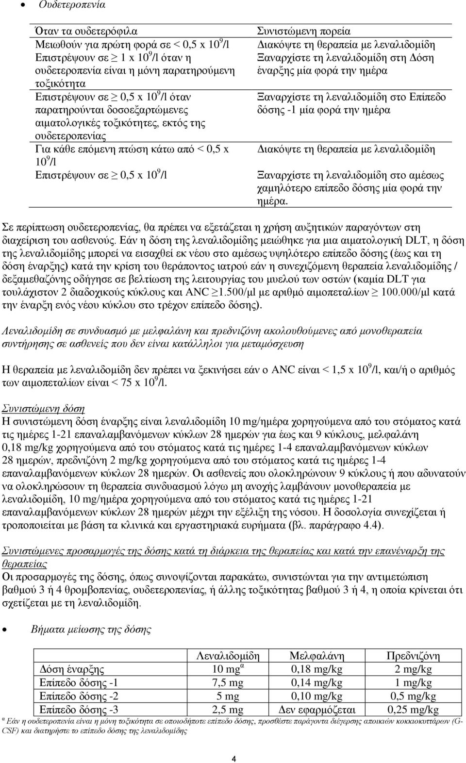 με λεναλιδομίδη Ξαναρχίστε τη λεναλιδομίδη στη Δόση έναρξης μία φορά την ημέρα Ξαναρχίστε τη λεναλιδομίδη στο Επίπεδο δόσης -1 μία φορά την ημέρα Διακόψτε τη θεραπεία με λεναλιδομίδη Ξαναρχίστε τη